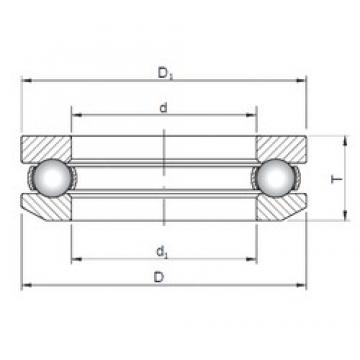 Bore Diameter (mm) ISO 53200 thrust-ball-bearings